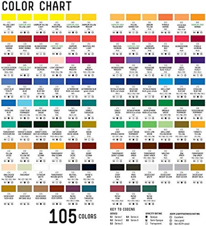 Liquitex Professional Heavy Body Acrylic Paint, 2-oz Tube, Hooker’s Green Deep - Image 4