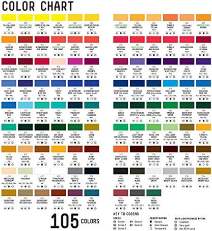 Liquitex Professional Heavy Body Acrylic Paint, 2-oz Tube, Hooker’s Green Deep - Image 4