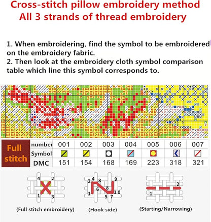 Joyhoor Cross Stitch Kits for Beginners Stamped Cross-Stitch Supplies - Image 6