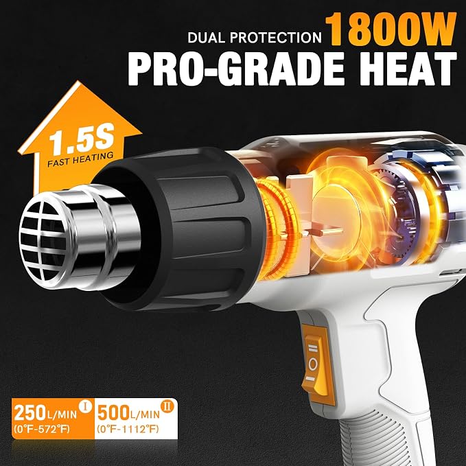 Heat Gun - BATAVIA Dual Protection Fuses 1800W Heavy Duty Fast Heat Hot Air Gun - Image 3
