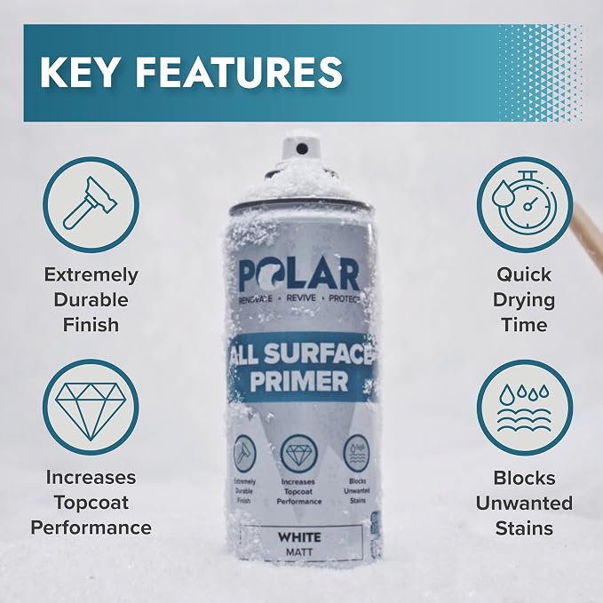 Polar All Surface Primer Matte White - Image 2