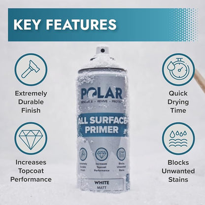 Polar All Surface Primer Matte White - Image 2
