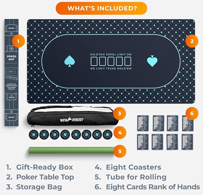 Newverest Poker Table Top 70" x 35", Texas Hold'em Poker Mat - Image 7