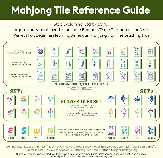 Mahjong Tile Set Equipped with Mahjong Instructions, 166 Quality White Engraved - Image 4