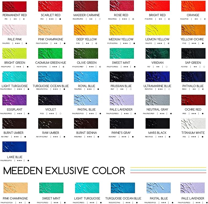 MEEDEN Artist Grade Oil Paint: Pale Lavender - 60ml/2oz Tube - Professional Art - Image 7