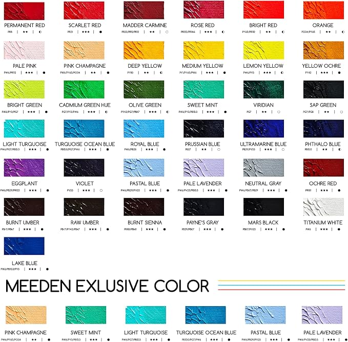 MEEDEN Artist Grade Oil Paint: Royal Blue - 170ml/5.7oz Tube - Professional Art - Image 7