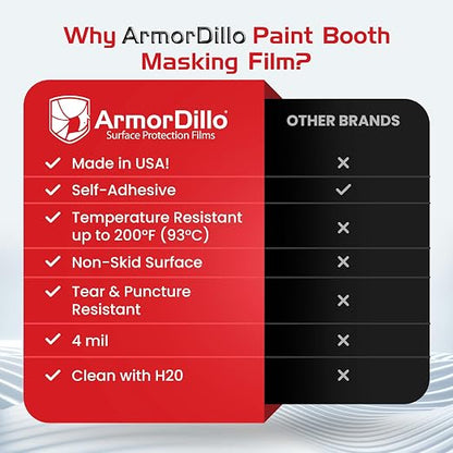 ArmorDillo Clear Full 3mil Self- Adhesive Paint Booth Protective Film Wall - Image 4
