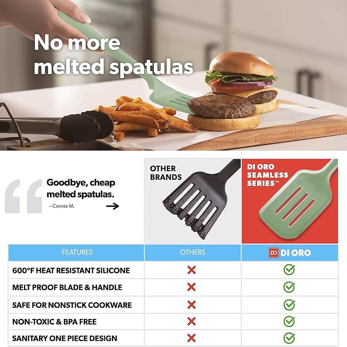 New DI ORO Silicone Turner Spatula Set - Image 2