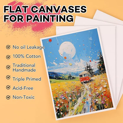 ESRICH 5x7 Small Canvases for Painting, 60 Pack Mini Canvas Boards for Painting - Image 3