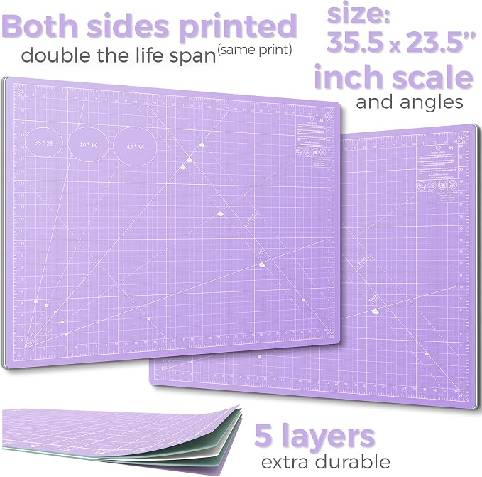 Rotary Cutter Set - Image 2