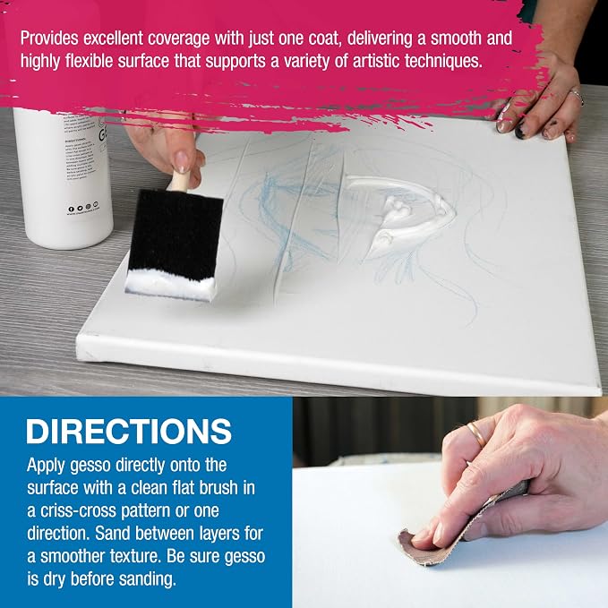 U.S. Art Supply Clear Gesso Primer - Image 5