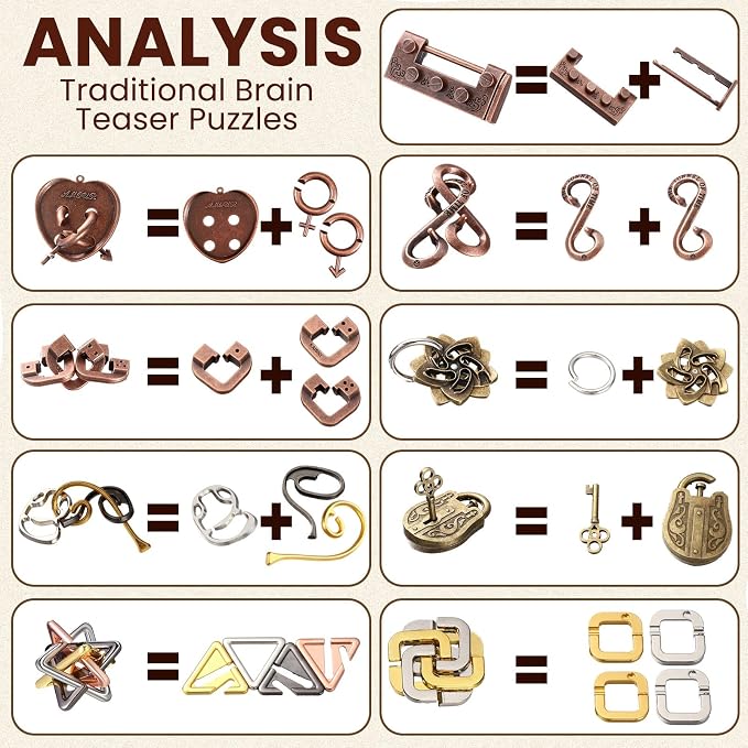 Wettarn 9 Pcs Metal Brain Teaser Puzzles Teaser 3D Steel Puzzle - Image 3
