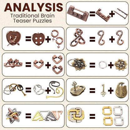 Wettarn 9 Pcs Metal Brain Teaser Puzzles Teaser 3D Steel Puzzle - Image 3