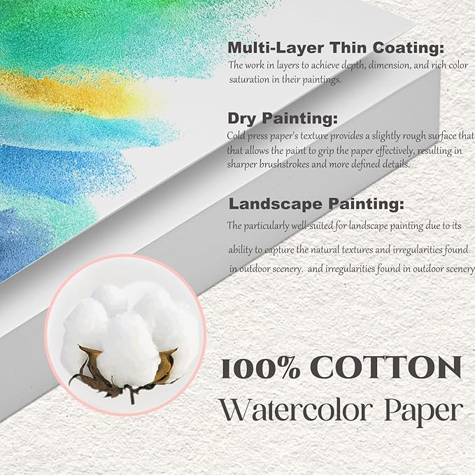 Watercolor Paper 8.5x11 inches 80 Sheets, Heavyweight Artist Paper 140lb/300GSM - Image 3