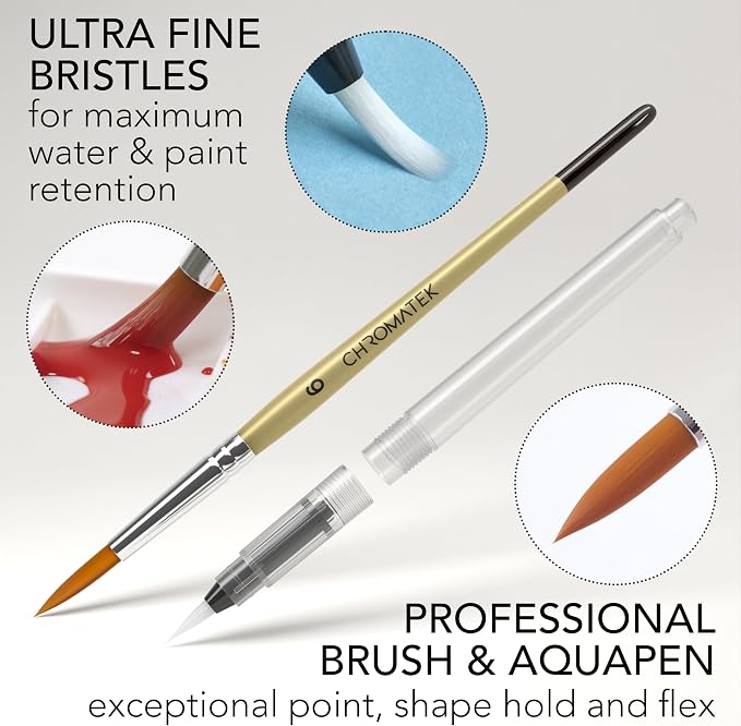 CHROMATEK Watercolor Paint Set – 128 Vibrant Colors - Image 5