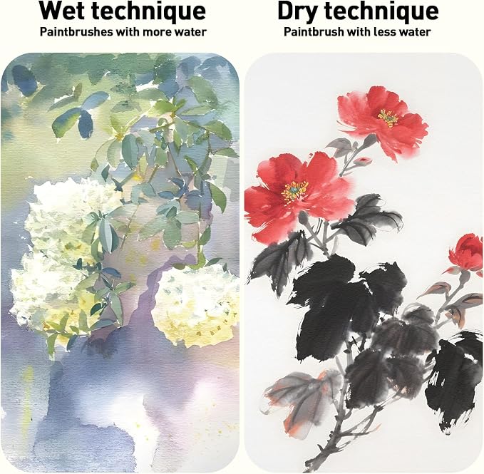 Watercolor Paint Set 100 Colors botkc Travel Water Colors kit - Image 6