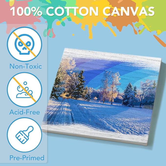 ESRICH Mini Canvases for Painting, 5x5In Canvas in Bulk 18Pack, 2/5In Profile - Image 3