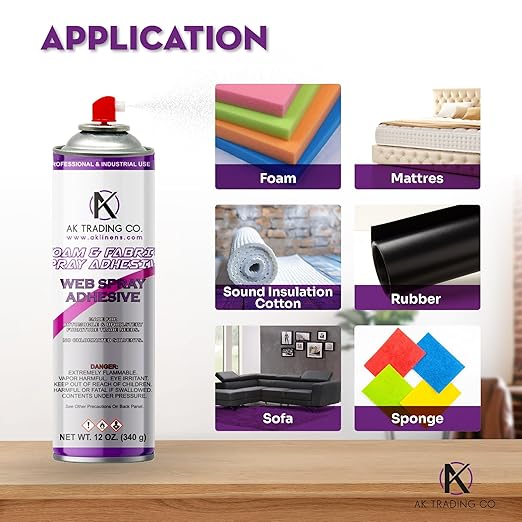 AK Trading Professional Quality General Multipurpose Spray Adhesive, 12-Ounce - Image 4