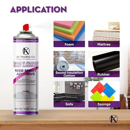 AK TRADING CO. Professional Quality General Multipurpose Spray Adhesive - Image 4