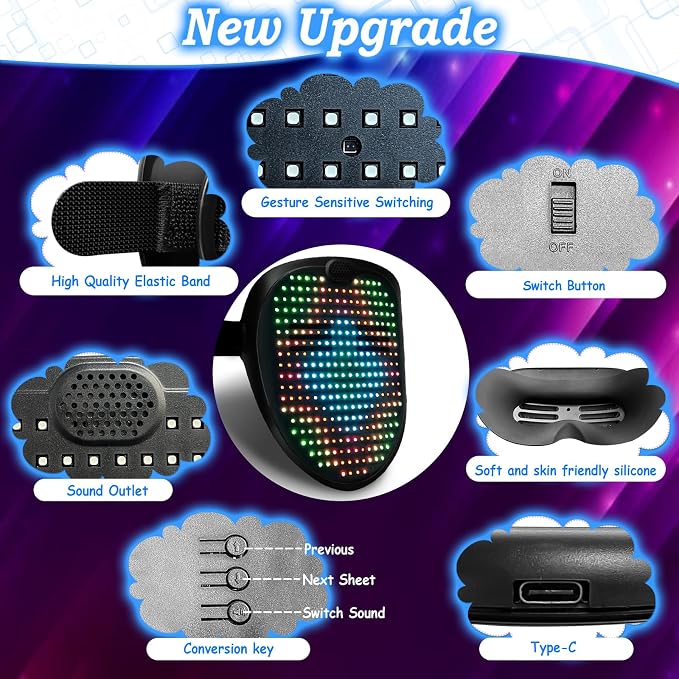 Led Mask with Gesture Sensing, Light up Face Transforming Mask - Image 2