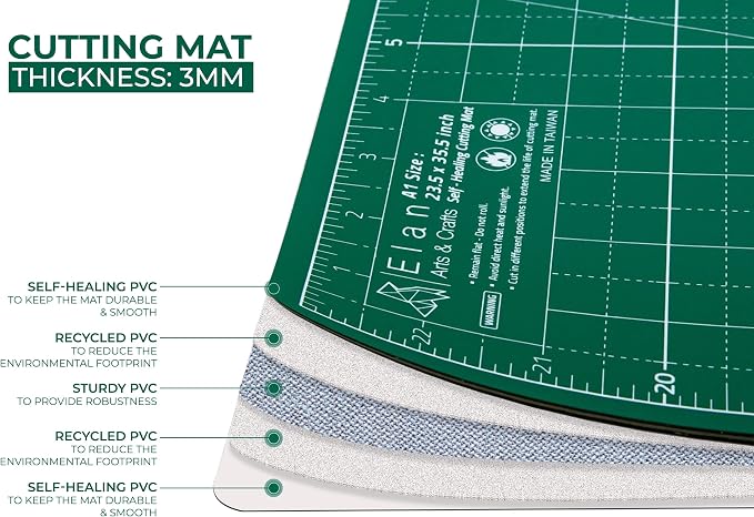 Elan Cutting Mat 72x36 Green, Self Healing Cutting Mat 72 x 36 INCH, 5-Ply - Image 2