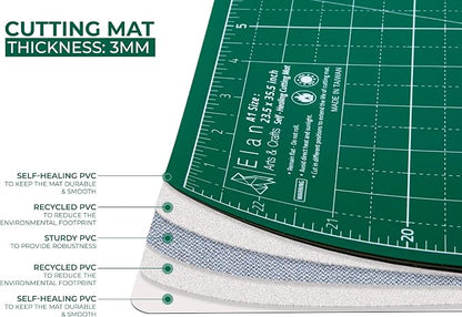 Elan Cutting Mat 72x36 Green, Self Healing Cutting Mat 72 x 36 INCH, 5-Ply - Image 2