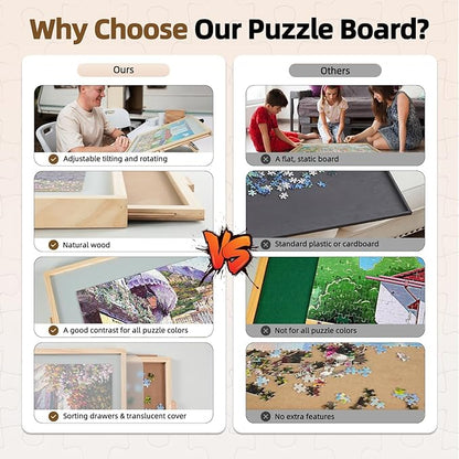 ALL4JIG 2000 Pieces 2-in-1 Tilting & Rotating Puzzle Board - Image 6