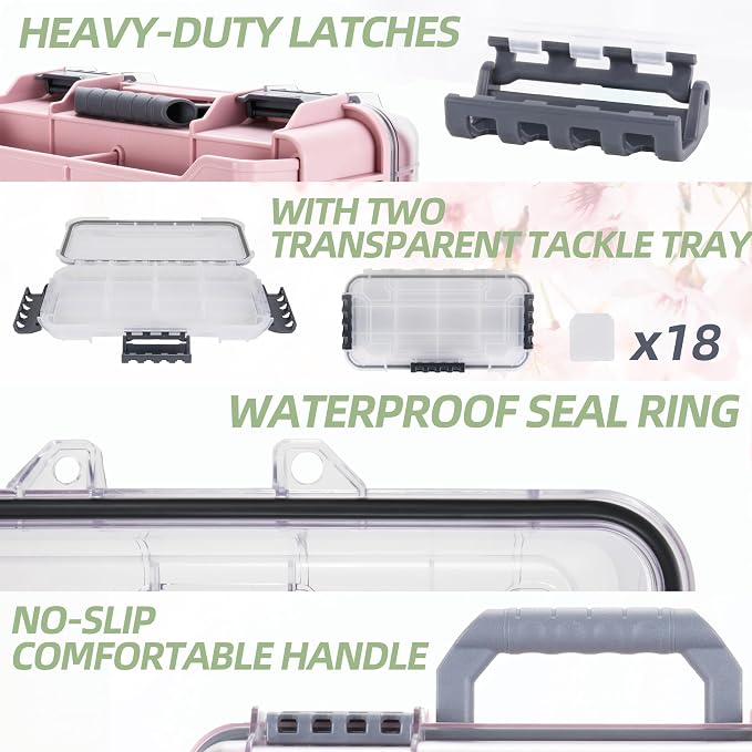 RUNCL Universal Fishing Tackle Box - Image 5