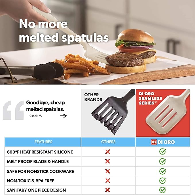 New DI ORO Silicone Turner Spatula Set - Image 2