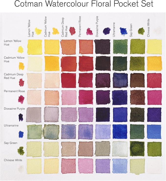 Winsor & Newton Cotman Watercolor Paint Set, 8 Half Pan, Floral Colors w/ Brush - Image 4