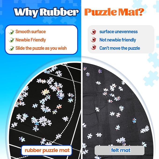 Jigsaw Puzzle Mat Roll Up, Portable Saver Pad 53” x 35” Up to 3000 Pieces - Image 3