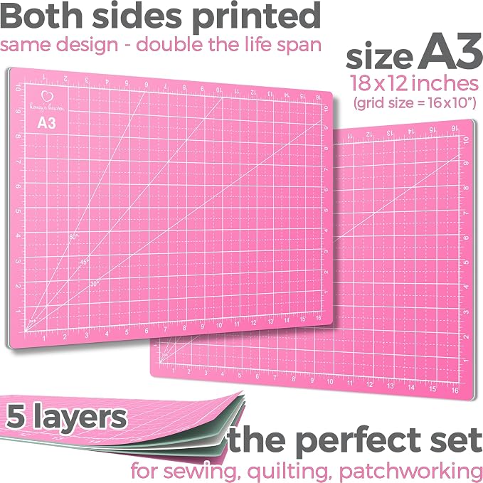 Rotary Cutter Set pink - Image 2
