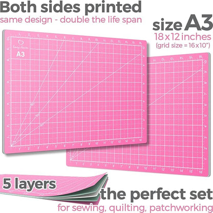 Rotary Cutter Set pink - Image 2