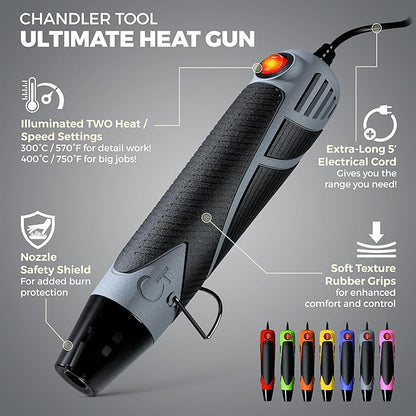 Heat Gun for Crafting, Mini Dual Temp Hot Air Gun Tool for Epoxy Resin - Image 2
