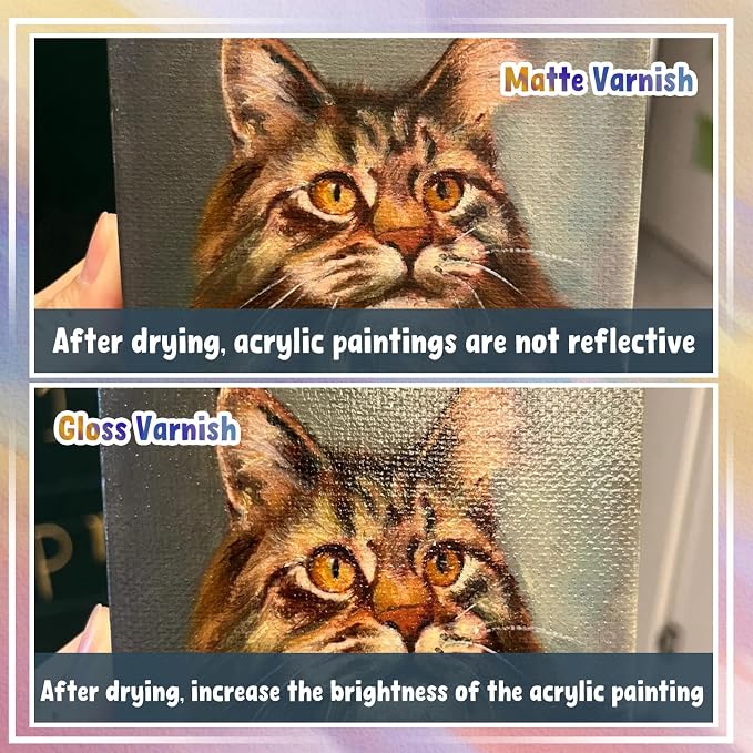 Acrylic Varnish, Professional Matte Varnish - Image 2