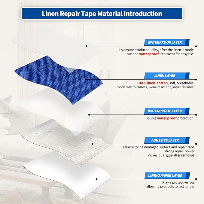 KING MOUNTAIN Linen Repair Patches, Self-Adhesive Linen Fabric Patches - Image 3