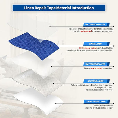KING MOUNTAIN Linen Repair Patches, Self-Adhesive Linen Fabric Patches - Image 3