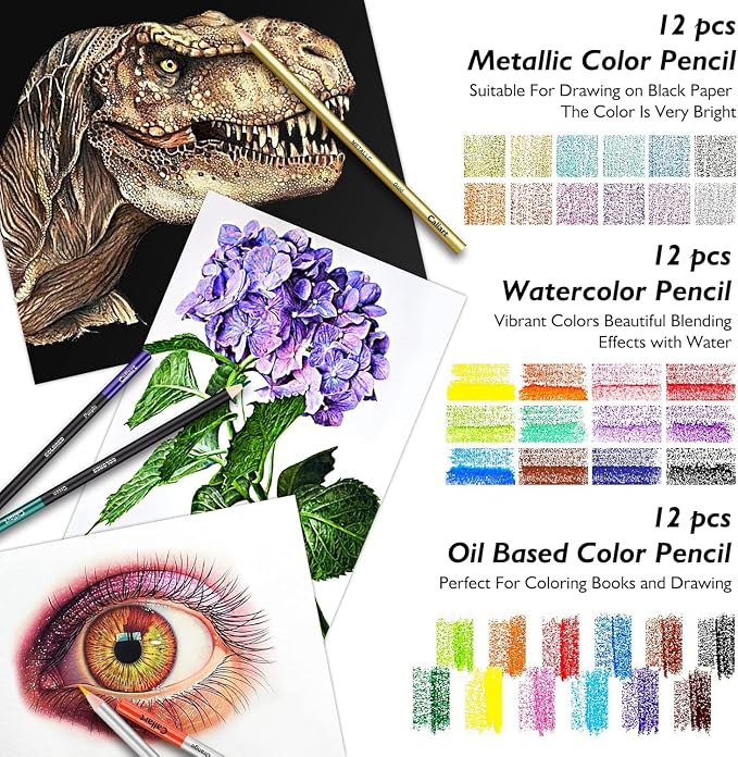 Caliart 176PCS Art Supplies Sketching Kit - Image 3