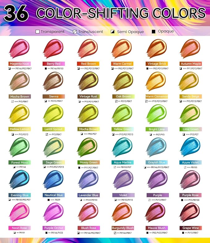 52 PCS Iridescent Acrylic Paint Set - Image 3