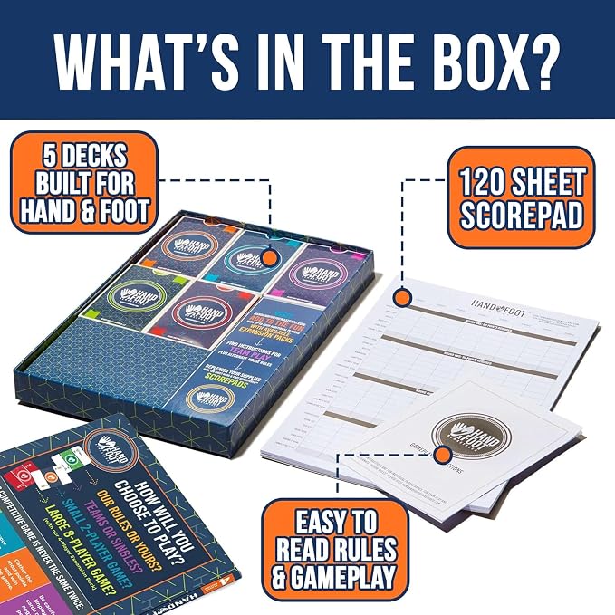 Hand & Foot Remastered 4 Player Edition – Card Game - Image 4