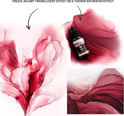 Alcohol Ink Set #9: Matched Color Combination of Alcohol Inks - Image 7