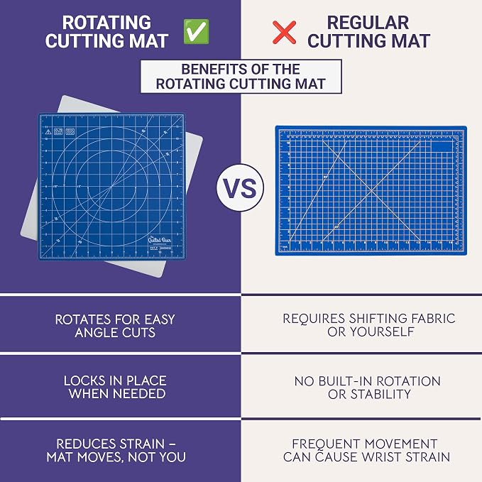 The Quilted Bear Rotating Cutting Mat 12" x 12" - Image 3
