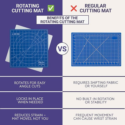 The Quilted Bear Rotating Cutting Mat 7" x 7" - Image 5