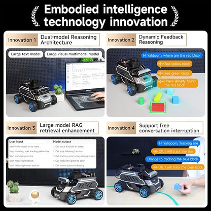 Yahboom ROS2 Robot Car Ackerman Steering Chassis, AI Visual Recognition - Image 3