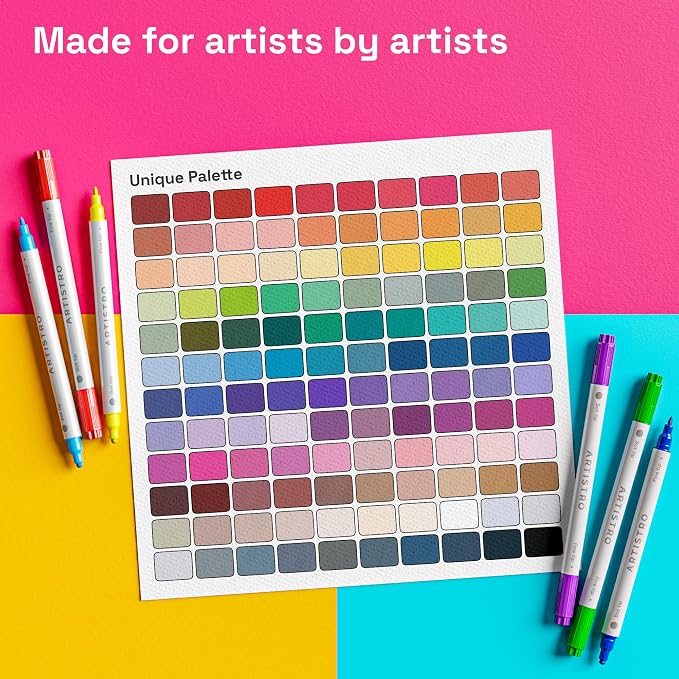 ARTISTRO 120 Acrylic Paint Pens, Acrylic Paint Markers, Fabric Markers - Image 5