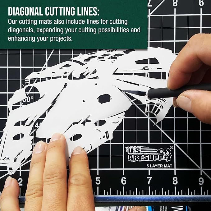 U.S. Art Supply 24" x 36" Self-Healing Cutting Mat 5-Ply - Image 4