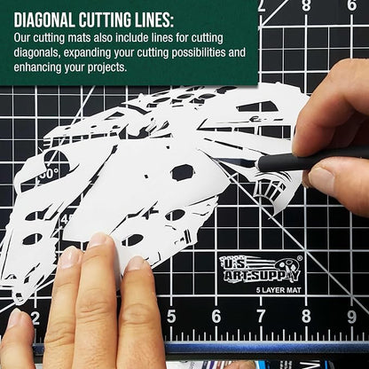 U.S. Art Supply 24" x 36" Self-Healing Cutting Mat 5-Ply - Image 4