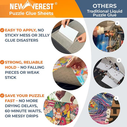 Newverest 24-Pack Puzzle Glue Sheets 10×10″ – Preserve & Display 4 × 1000-Piece - Image 6