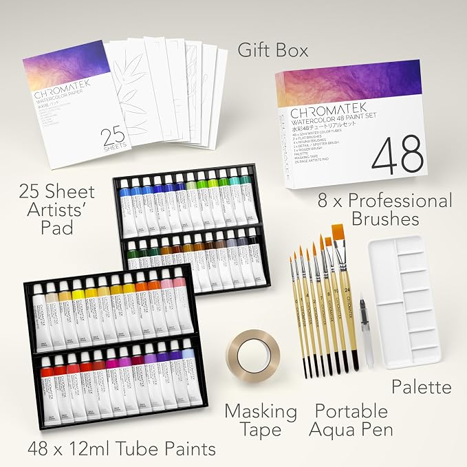 CHROMATEK Watercolor Paint Set - Image 2