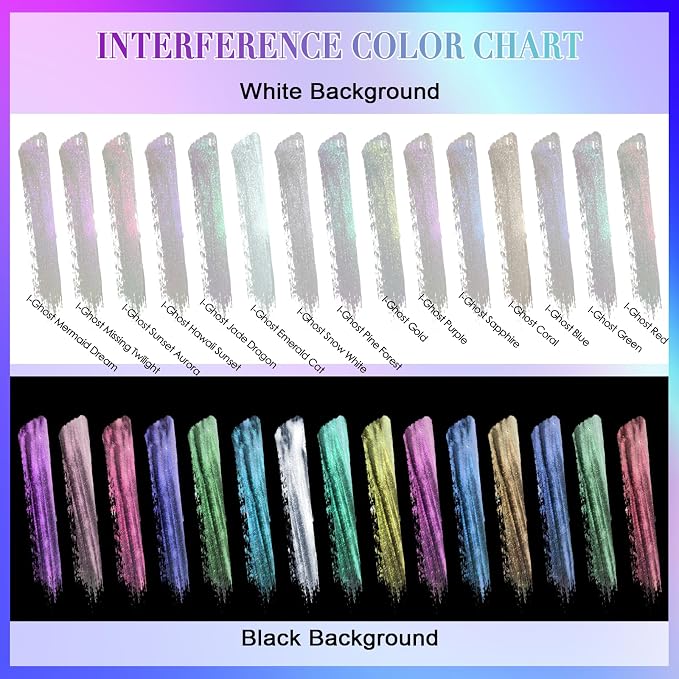 Matio Interference Mica Powder, 1.06oz/ 30g Sunset Aurora Chrome Powder - Image 3